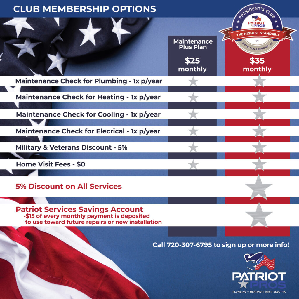 Club Membership Flyer 6 23